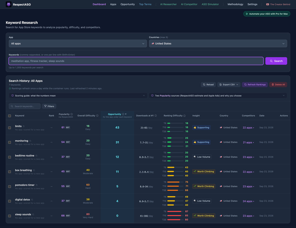 RespectASO keyword research dashboard: example keywords with Popularity, Difficulty, Opportunity, Downloads at #1 and an Insight tag for each