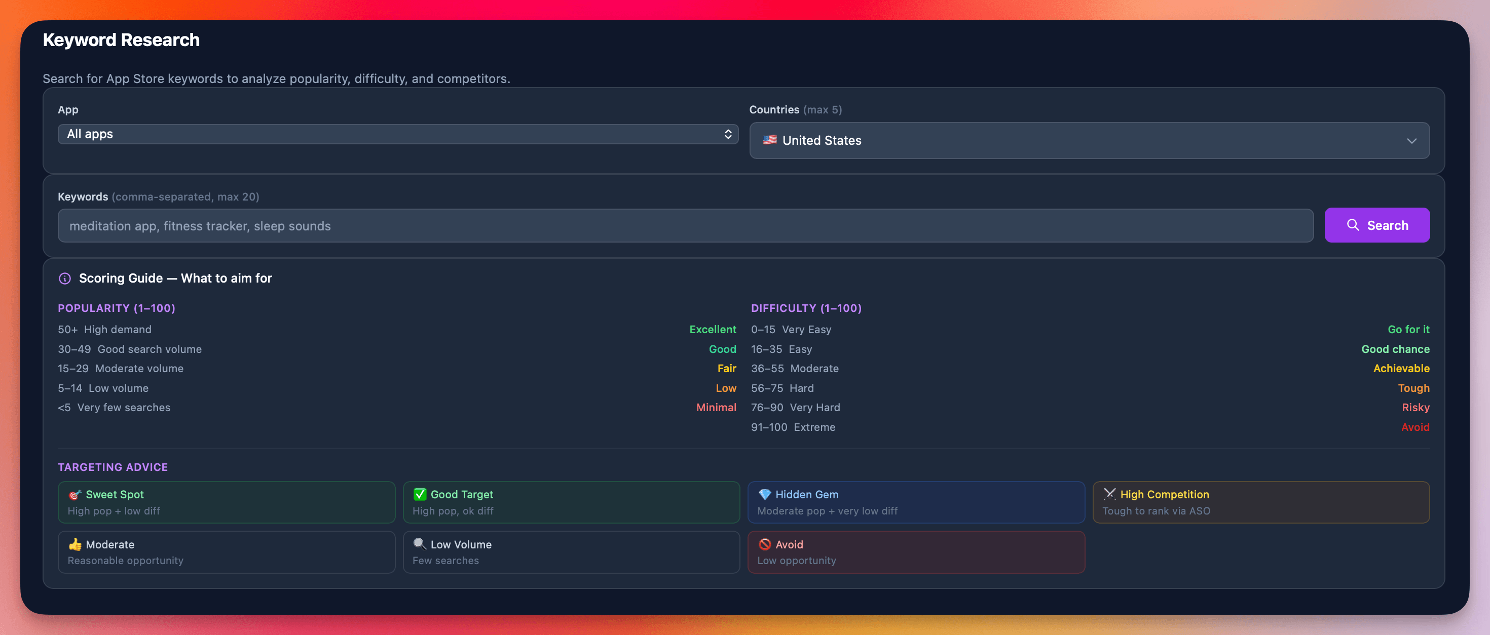 RespectASO keyword research dashboard with scoring guide and targeting advice